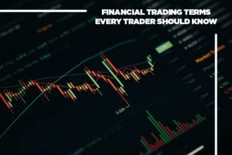Financial Trading Terms Every Trader Should Know